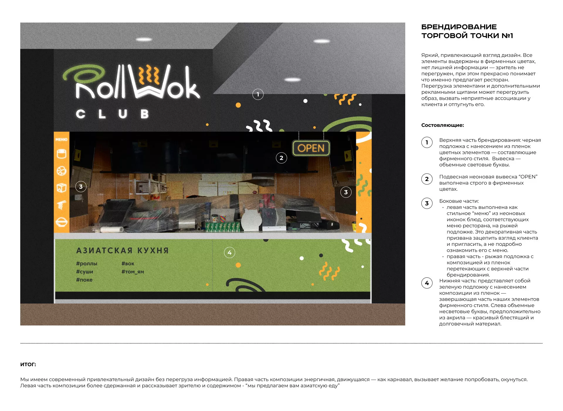 Брендирование торговых точек суши-бара «Roll Wok Club» в Зеленогорске