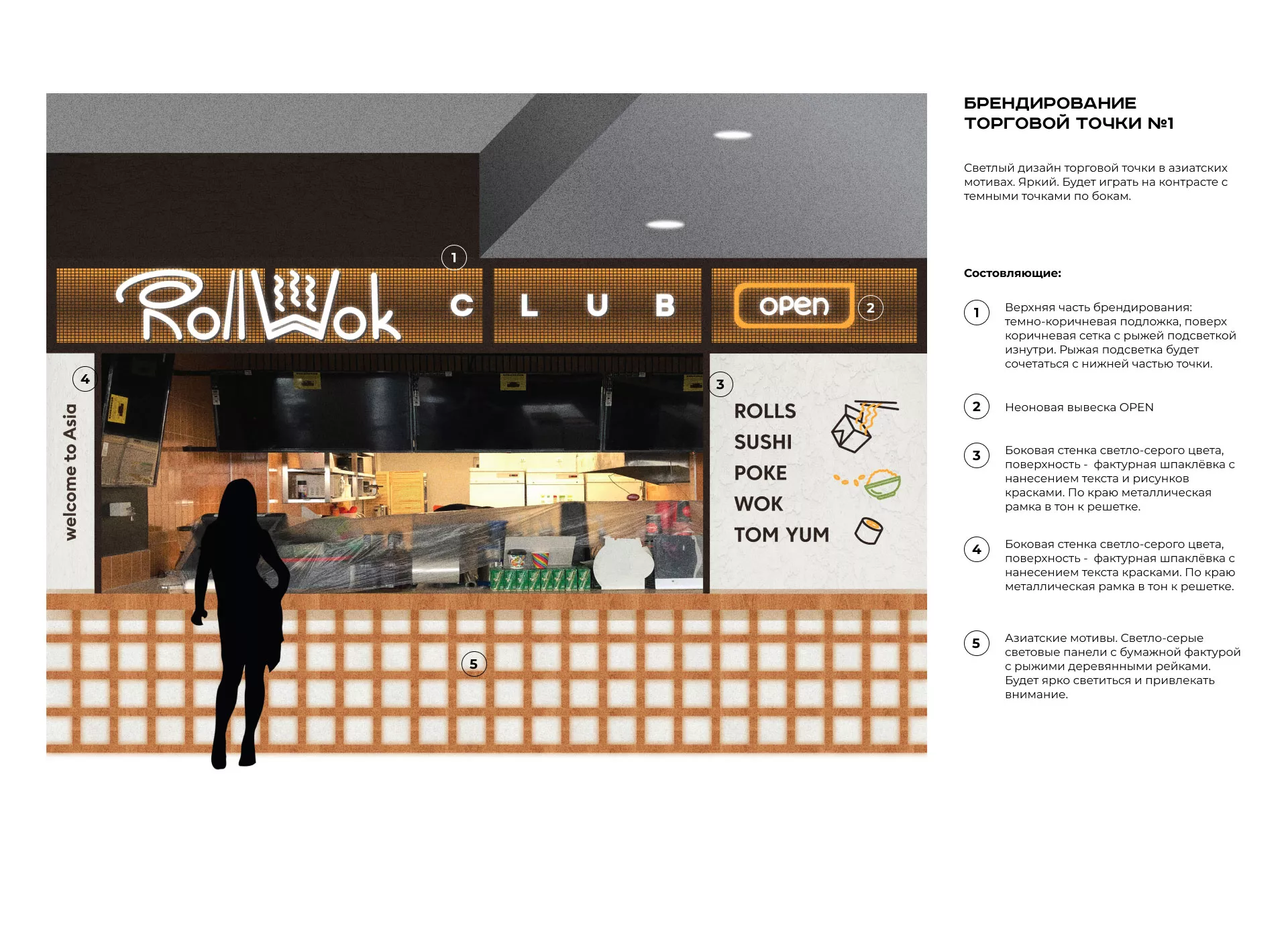 Брендирование торговых точек суши-бара «Roll Wok Club» в Зеленогорске