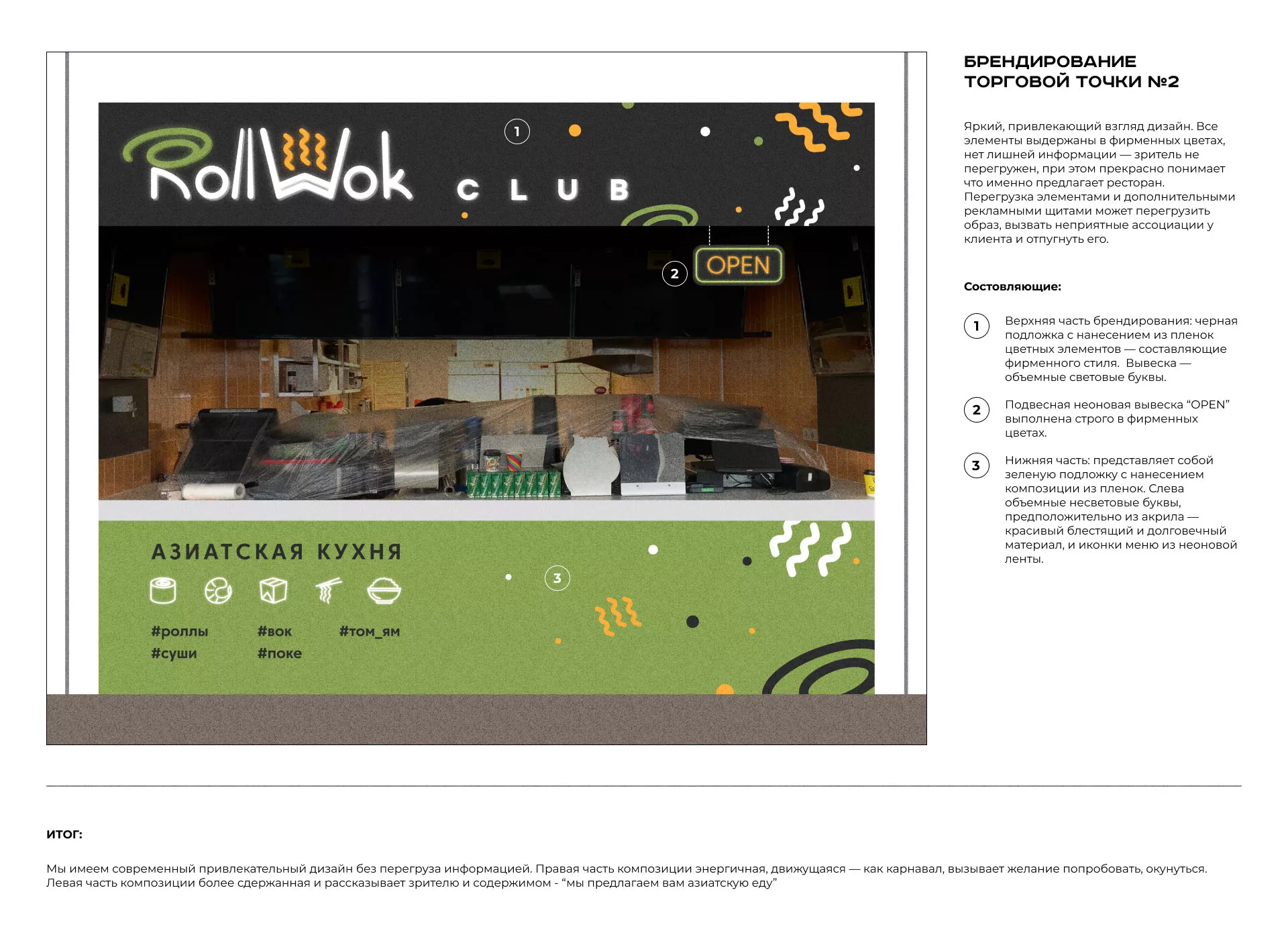 Брендирование торговых точек суши-бара «Roll Wok Club» в Зеленогорске