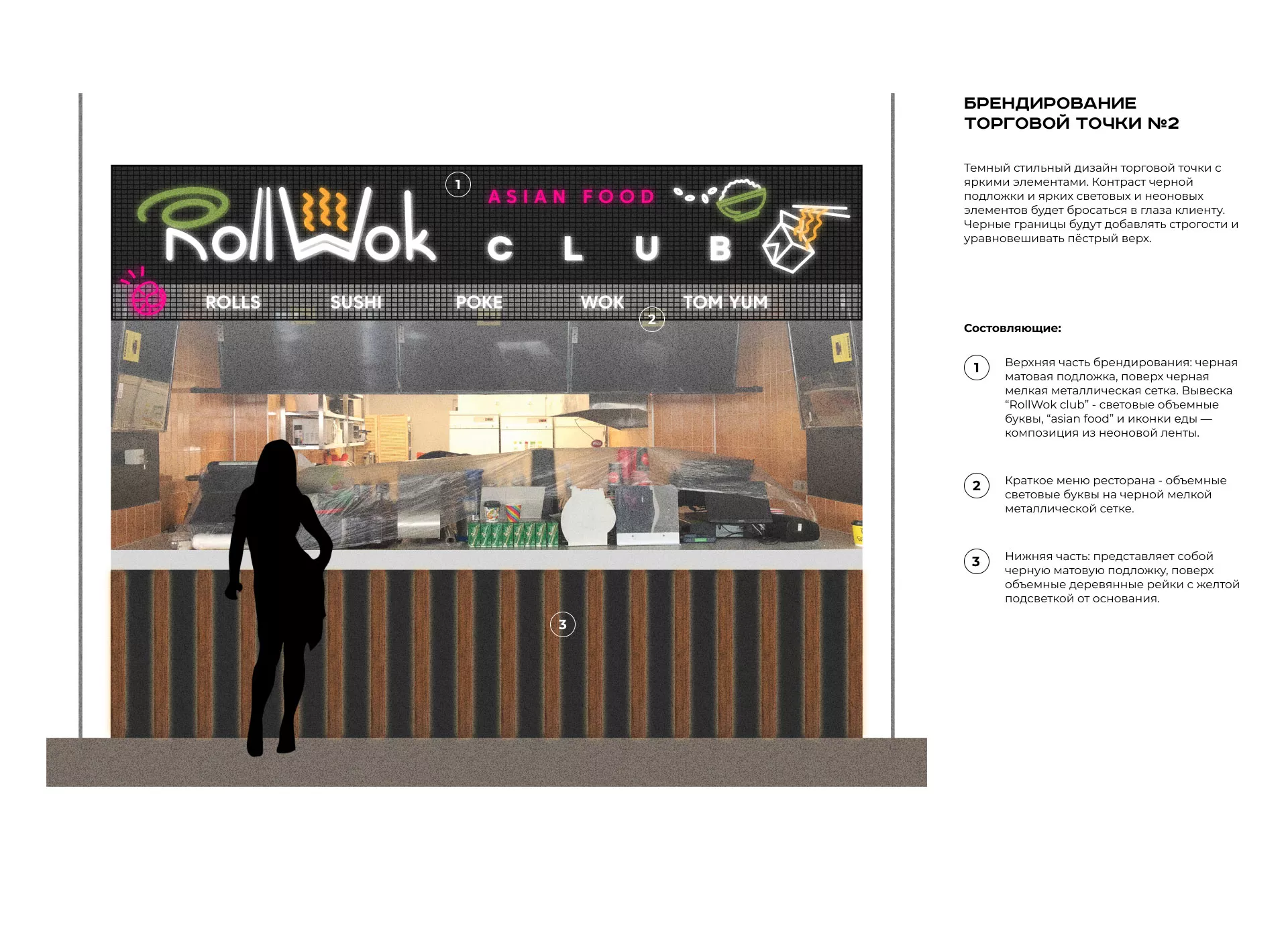 Брендирование торговых точек суши-бара «Roll Wok Club» в Зеленогорске